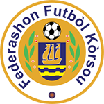 Curaçao MM-kisat 2026 Naisten